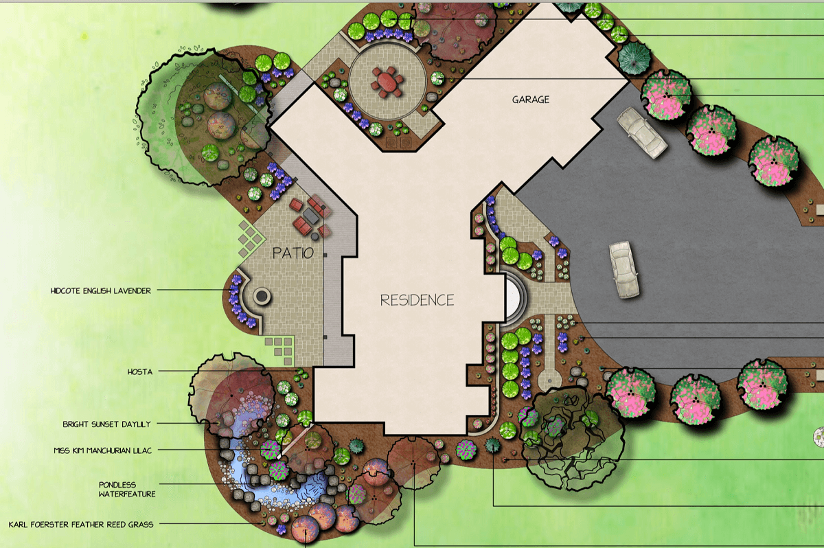 landscape design with patio and plantings